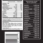 true whey supp facts
