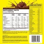 metabolic mass