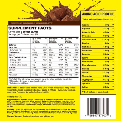 metabolic mass