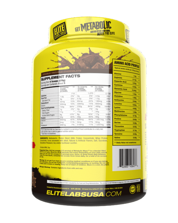 Metabolic mass 6lbs