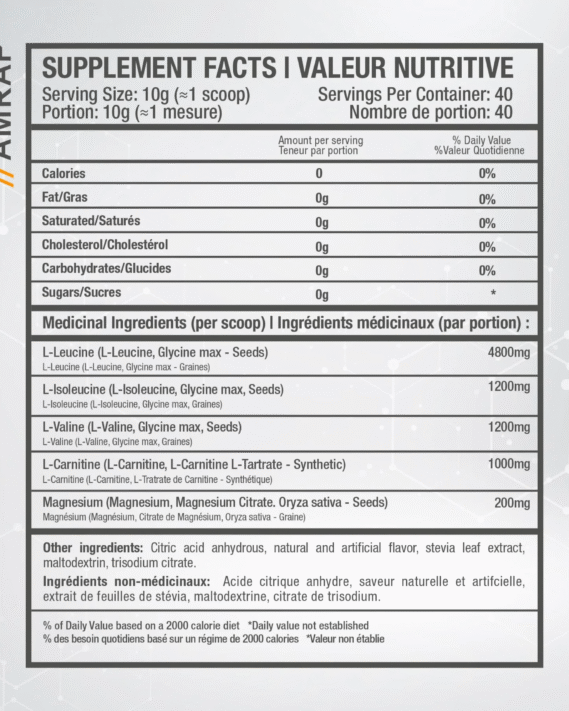 AMRAP BCAA