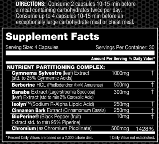 Slin Max supplement facts