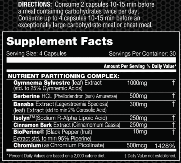 Slin Max supplement facts